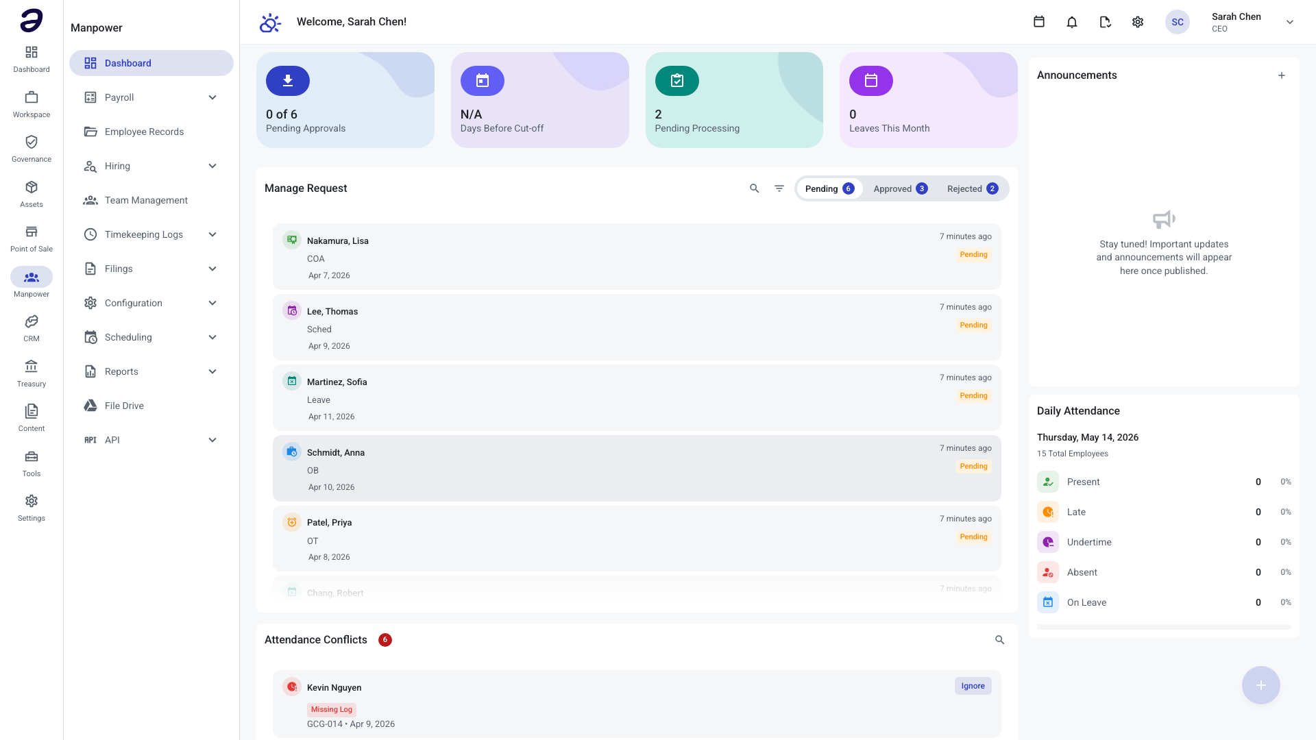 ANTE manpower dashboard — live on-site headcount with biometric clock-ins.
