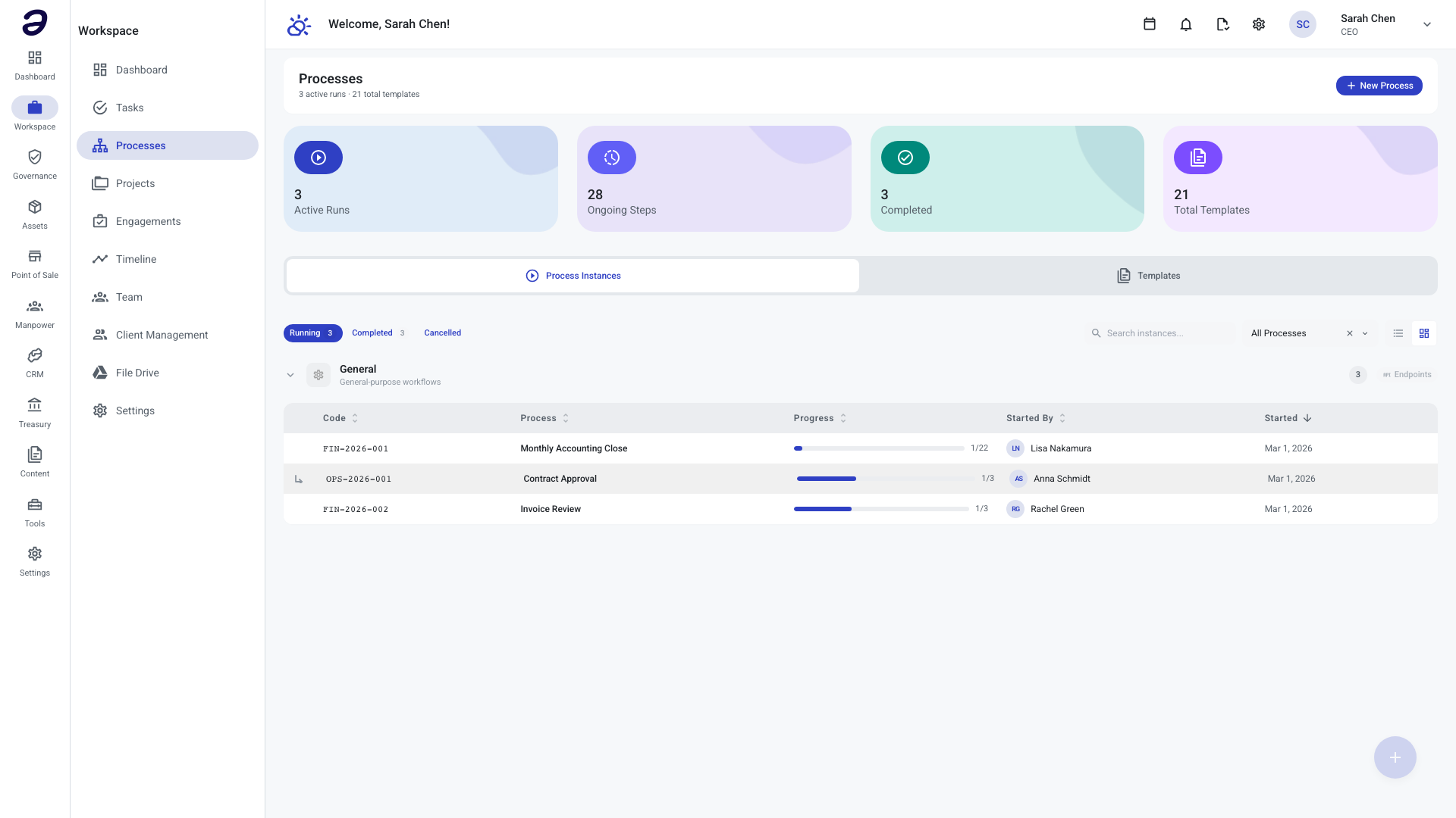 ANTE Processes — Visual workflow engine with sequential, parallel, and consensus approvals.